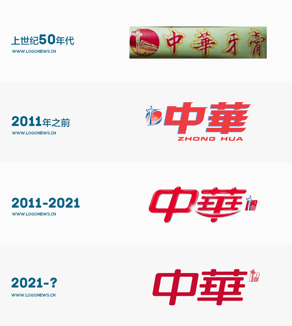 中华牙膏LOGO